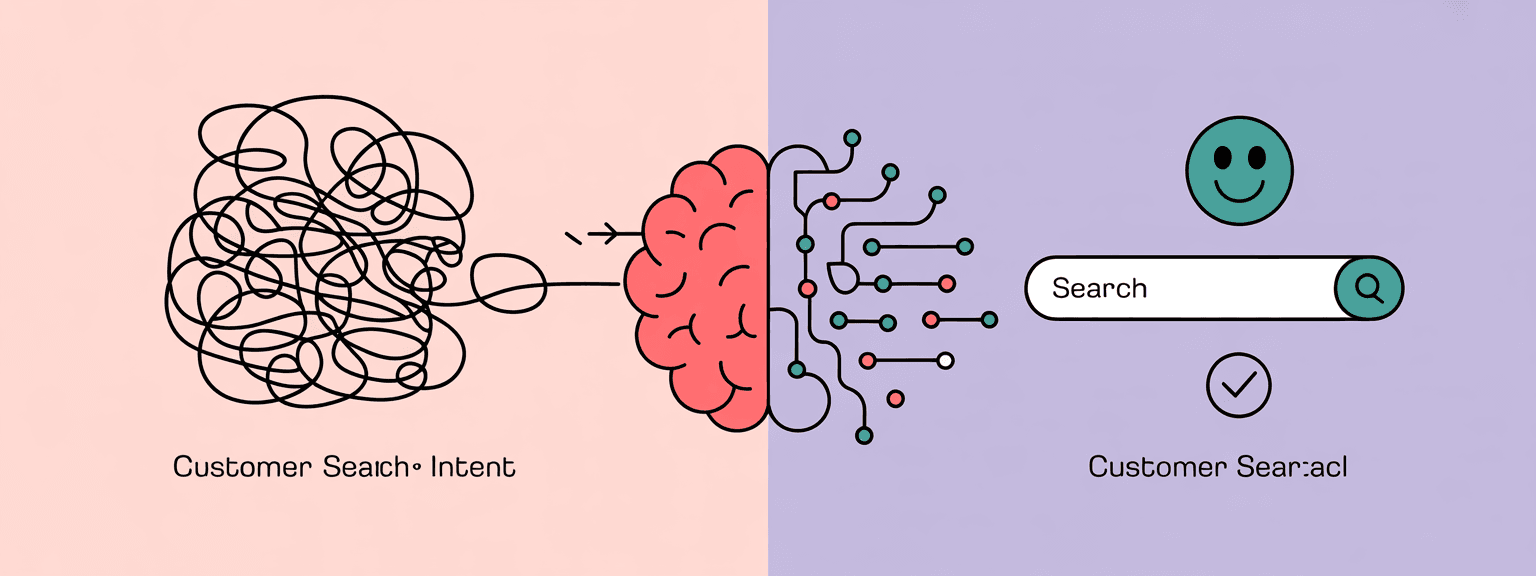 How AI Search Understands Your Customer's Intent